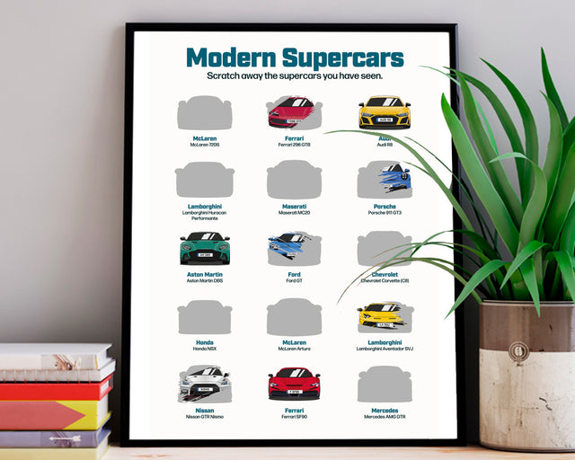 Supercar Scratch Poster - gift for car enthusiasts